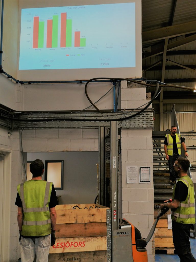 European Springs staff using FactoryWiz live software