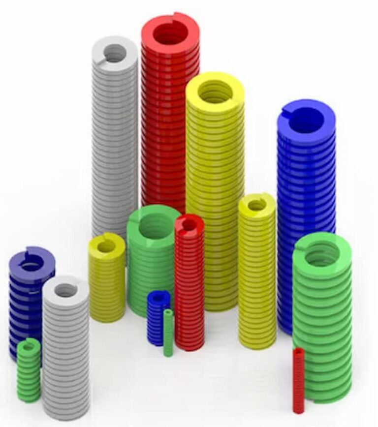 Everything you Need to Know About Die Springs European Springs