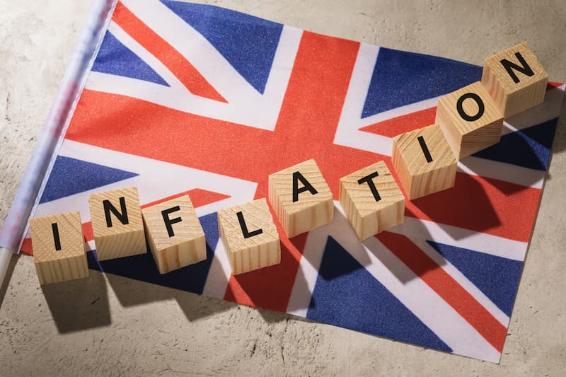 UK inflation flag